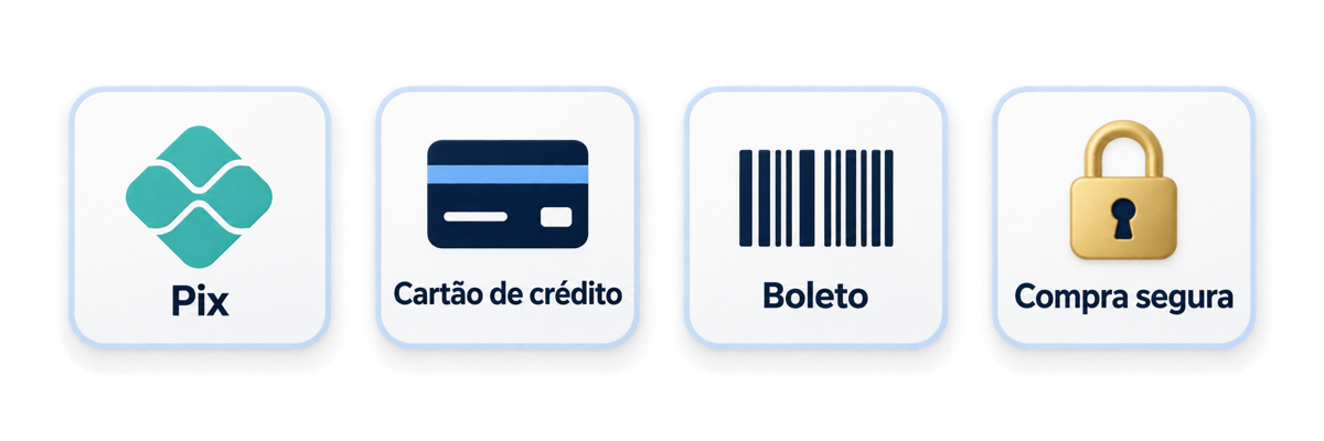 Pix, cartão de crédito, boleto, compra segura